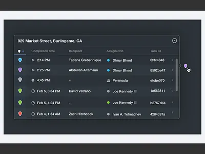 Onfleet Dispatch Map - In Detail