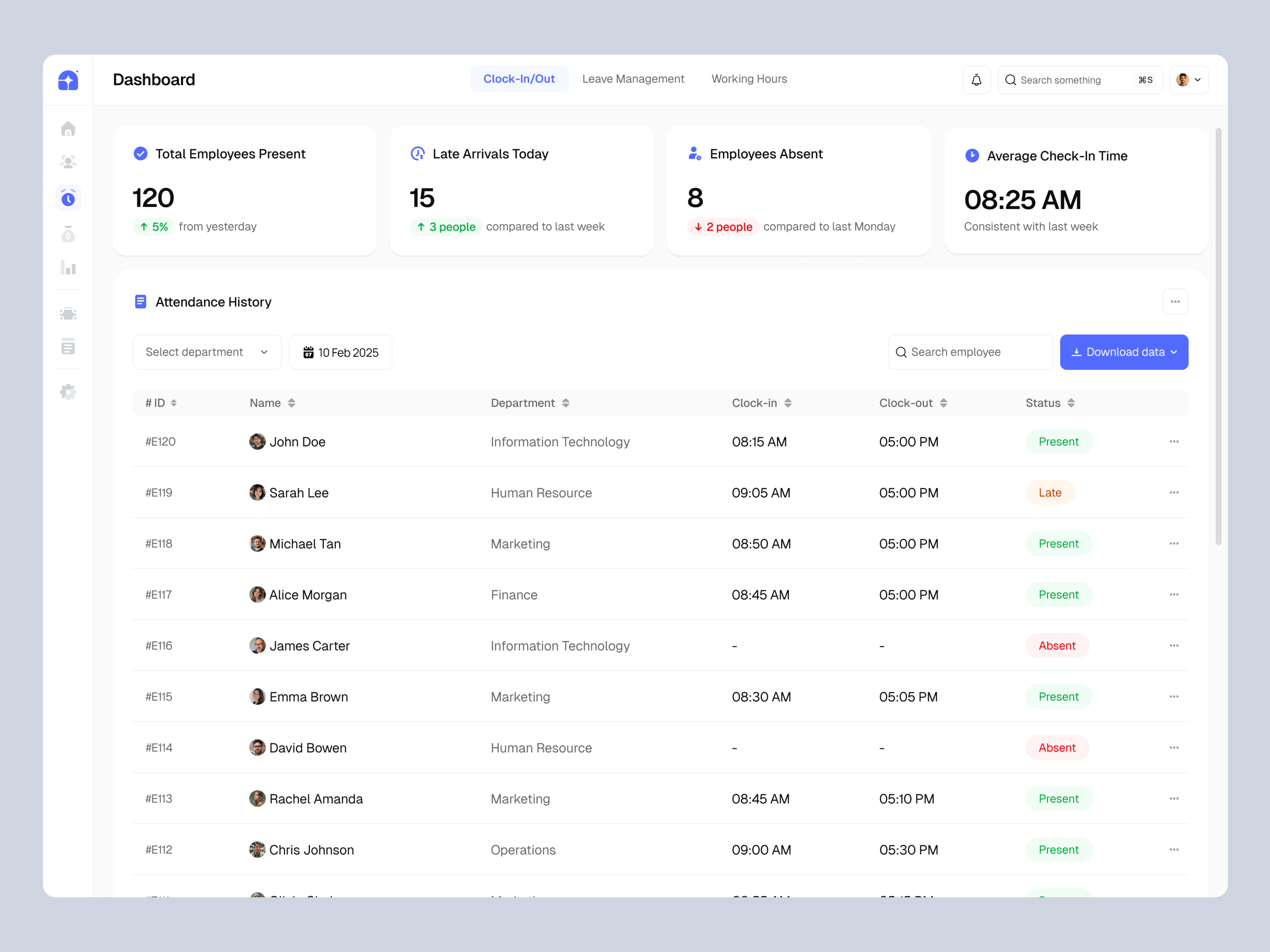 HR Dashboard - Attendance Page attendance company dashboard data employee design employee hr hr dashboard hr management hr management dashboard human resource minimal modern ui ui design ux design website