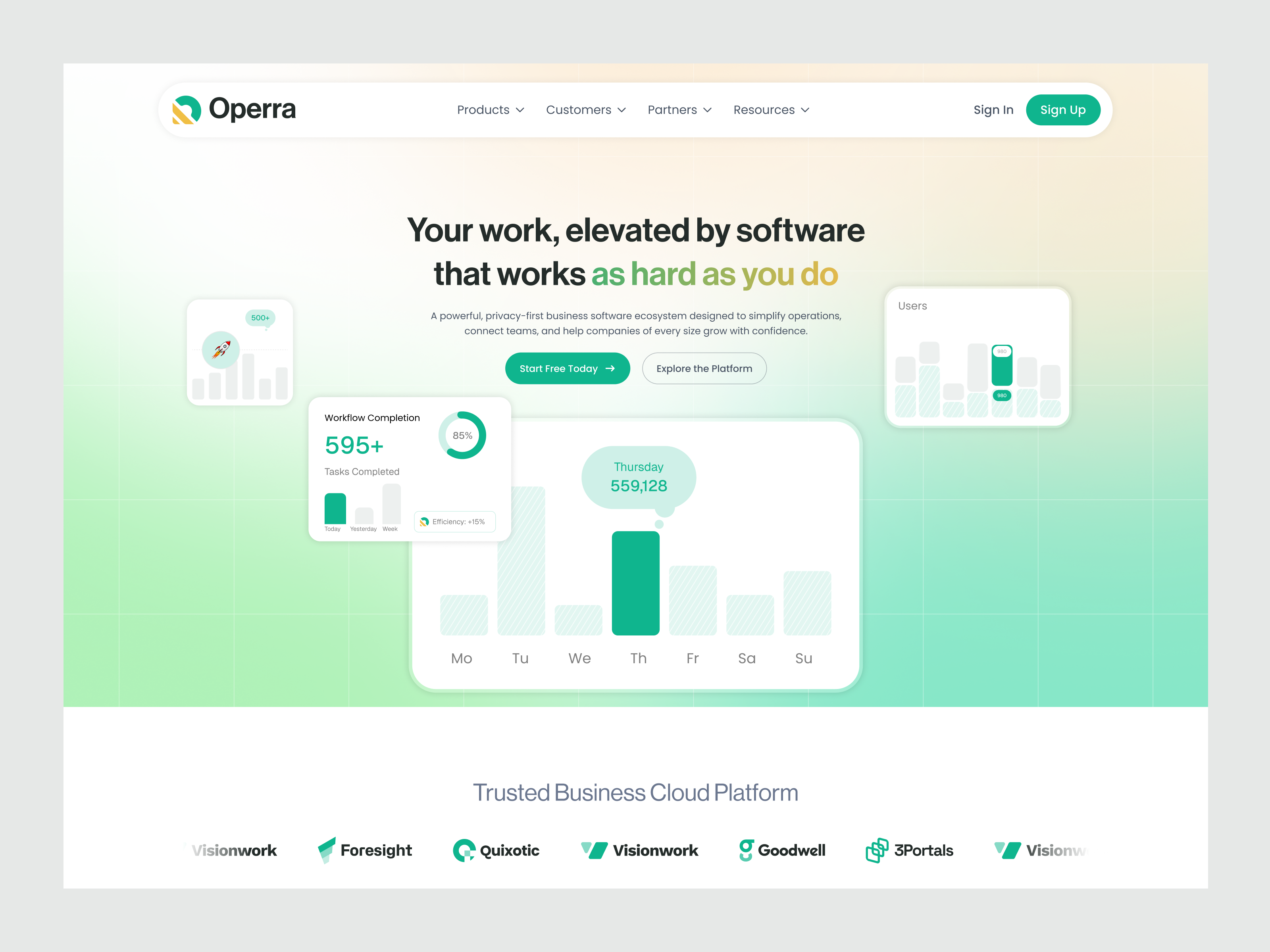 CRM Easy Business Growth website agency automation crm crm business growth crm dashboard crm website landingpage saas saas crm saas website ui ux website workflow workflow automation