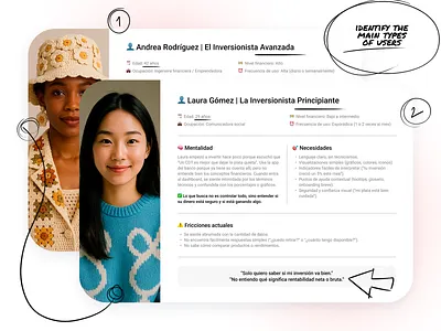 User Analysis analysis figma images insight strategy ui user usuario ux woman