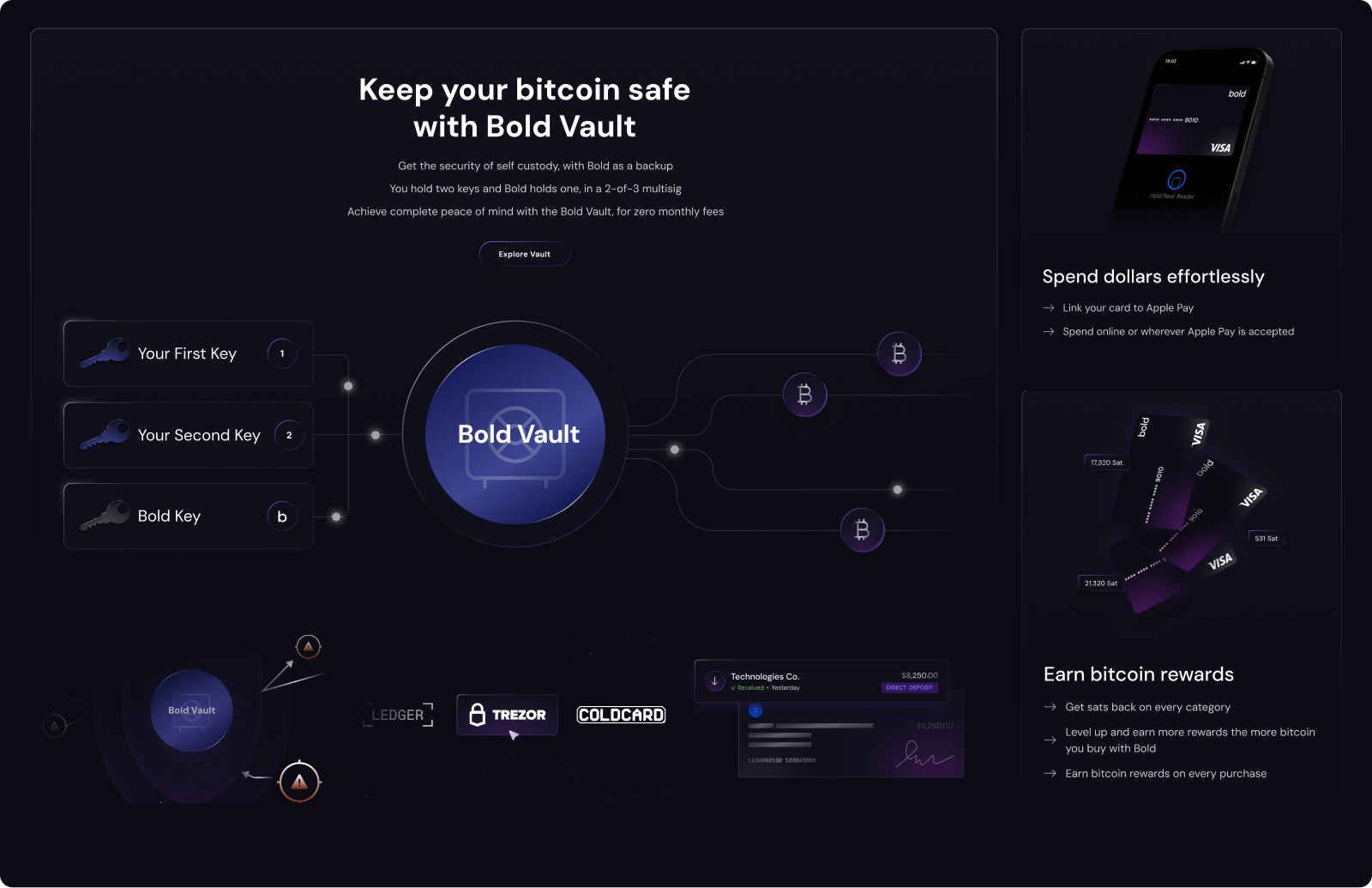 Example of Website In A Week — Design & Development