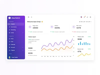Clear Admin Dashboard UI admin dashboard ui admin ui analytics dashboard clean admin ui dashboard ui modern admin dashboard