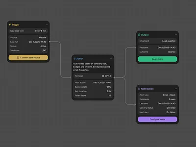 AI Agent Workflow / Dark Theme ai ai agent dark theme design designer figma minimal modern ui uiux uiuxdesign ux workflow