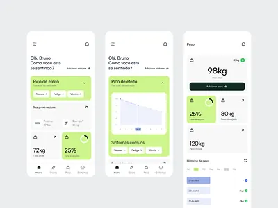 Elvor App Design app design clean ui health app healthtech ios app minimal mobile app product design ui ux