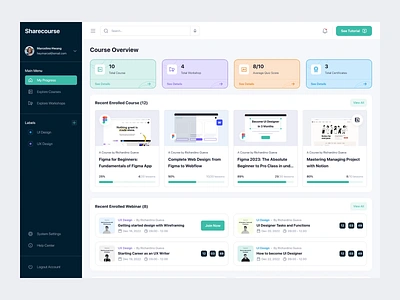 Sharecourse - E-learning Dashboard app case study course dashboard design dipa inhouse e learning education form learning mentor student ui uiux video web design webinars workshop