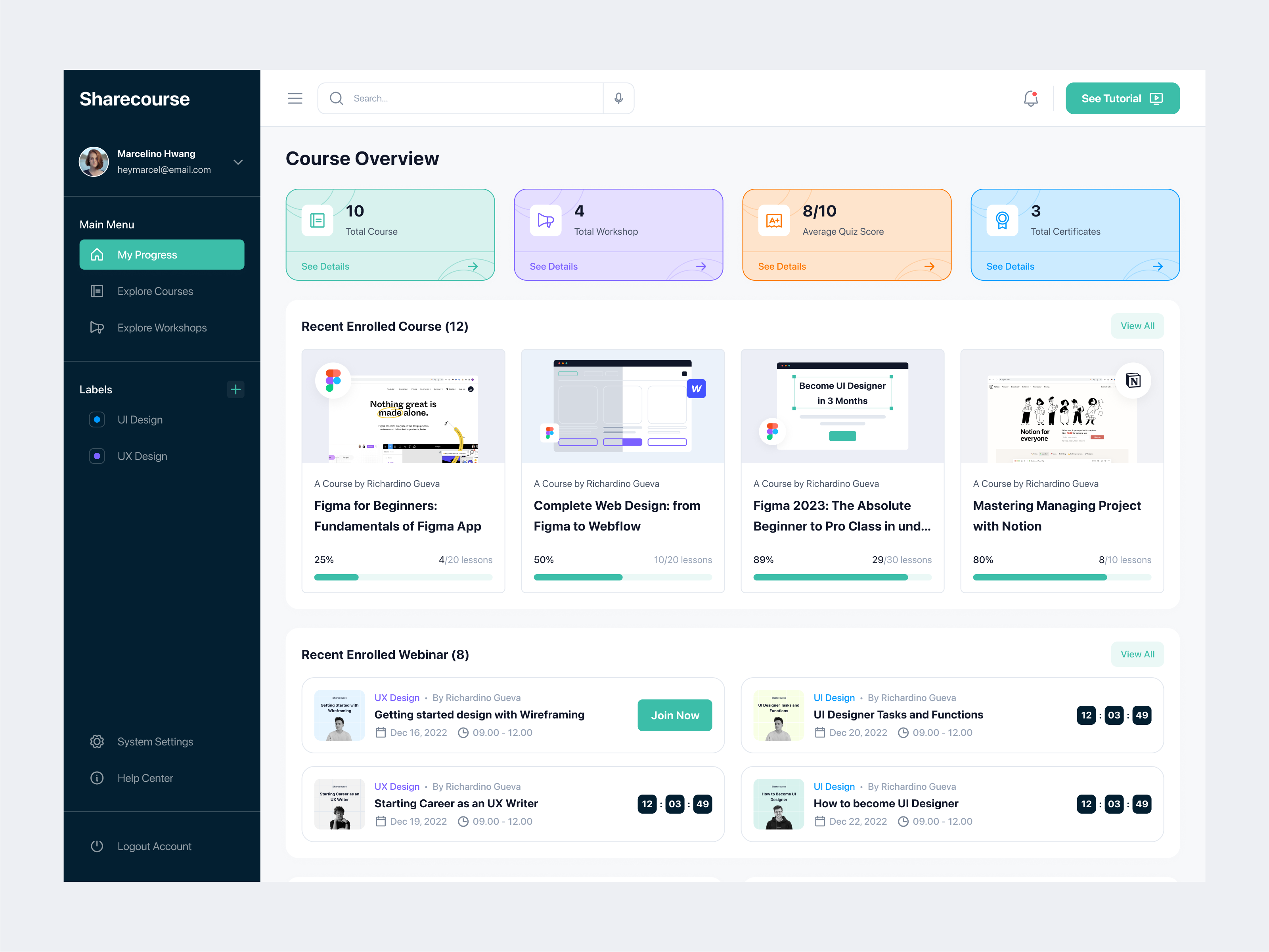 Sharecourse - E-learning Dashboard by Aghna Fikrunafuddin for Dipa ...