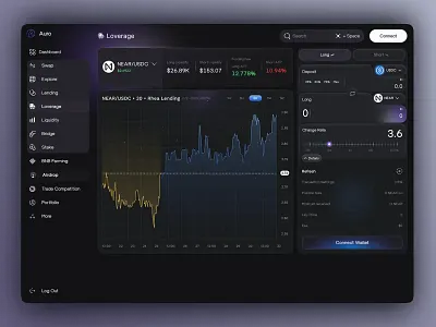 Loverage Page - Crypto Marketplace 3d animation graphic design ui