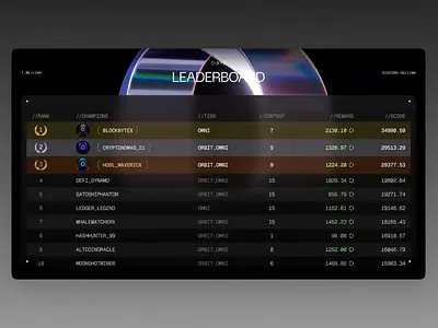 Web3 Leaderboard admin bitcoin blockchain coin coinbase competition crypto dashboard decentralized finance interactive leaderboard product design saas sales software solana table web app web3