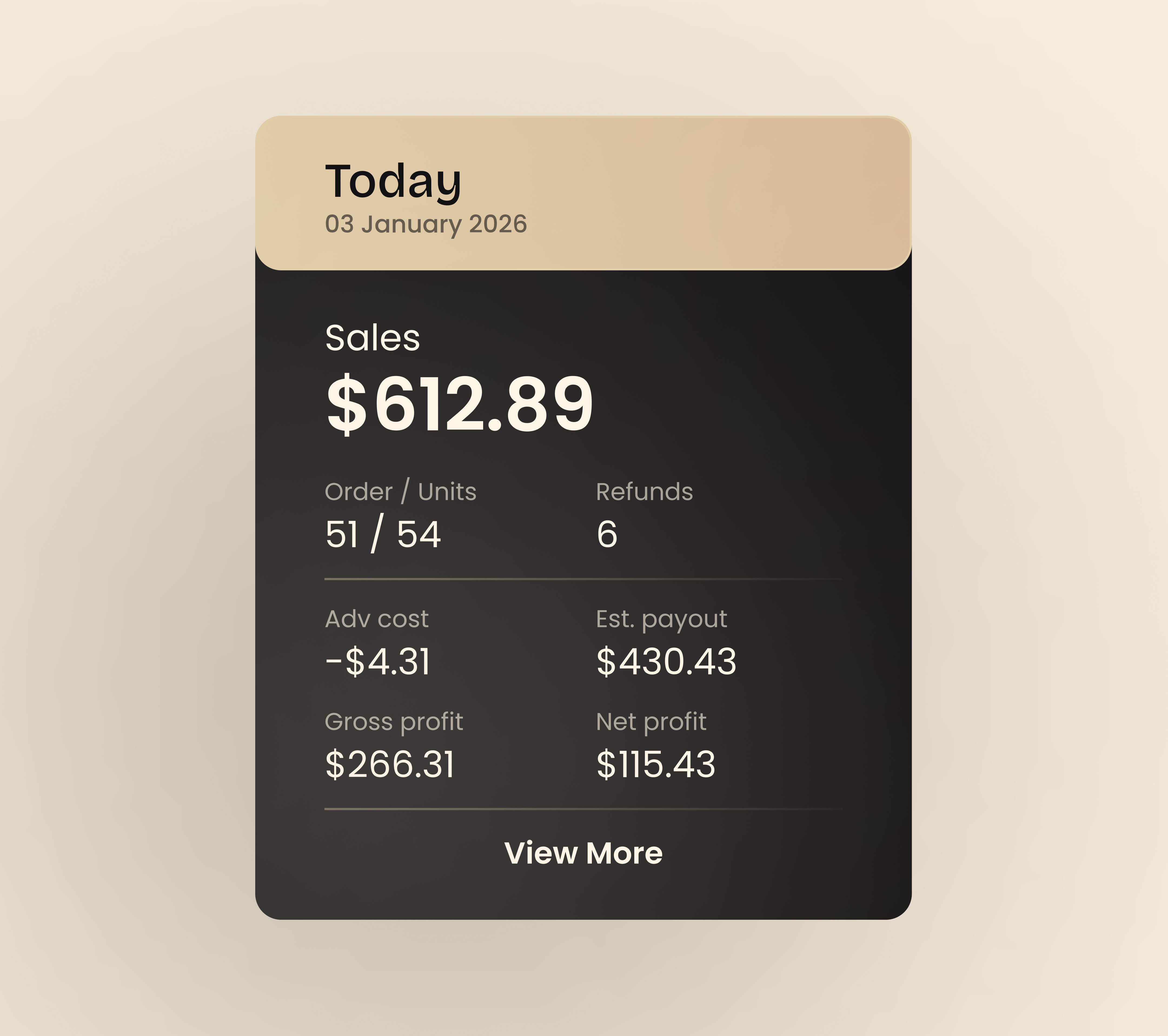 Sales Card UI Design branding card design card ui design figma minimal card design prototyping sales card design ui uiux