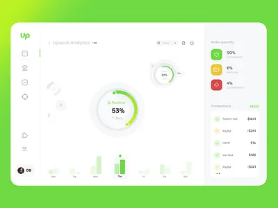 UP Analytics UI UX analytics animation business chart dapp dashboard product design ui ux web design