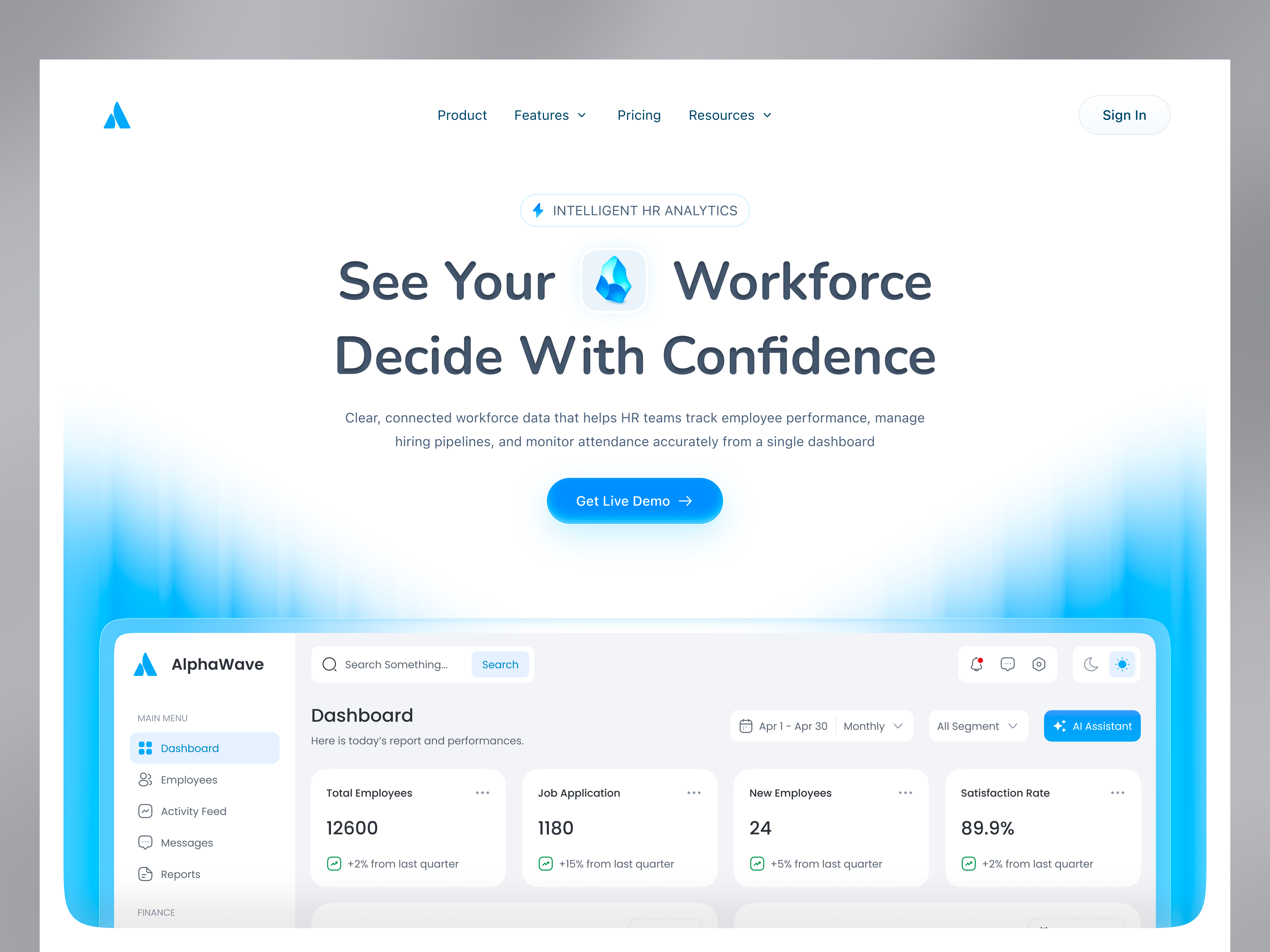 Example of Hr Analytics Dashboard – Landing Page