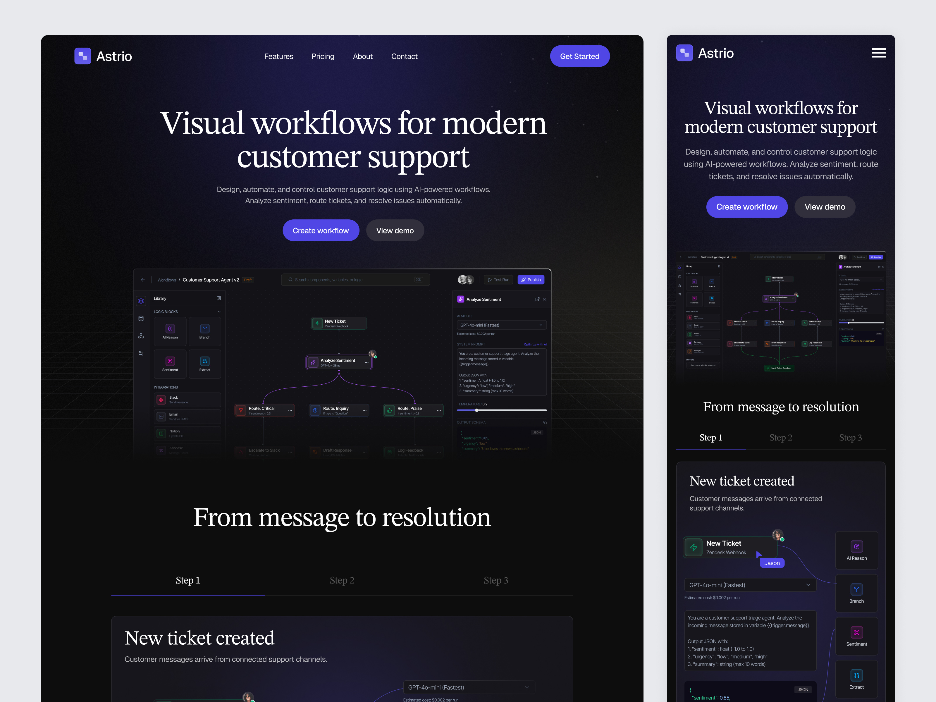 Example of Saas Landing Page
