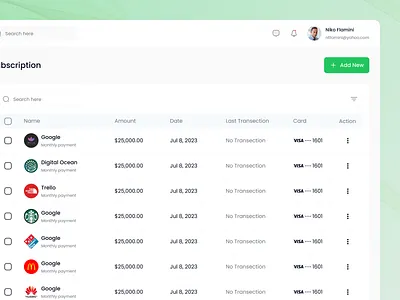 Billing & Subscription Dashboard ai design billing chart clean design design invoices design light monde dashboard minimal dashboard payment payment dashboard service ui user experience ux ux design