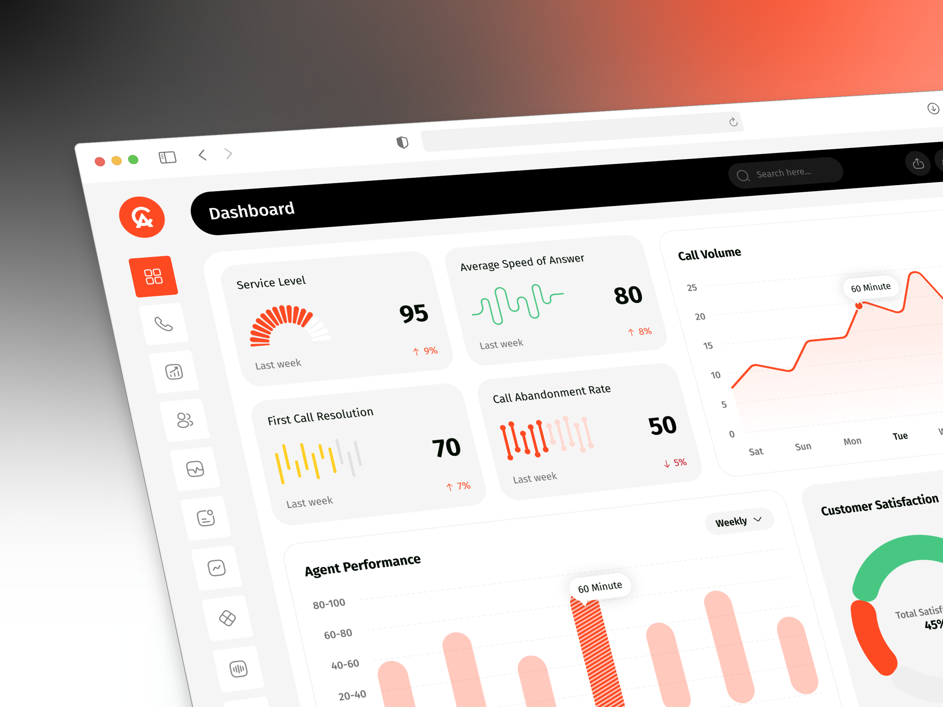 Call Center Dashboard ai app b2b business call center crm dashboard design interface platform product saas service ui ux web