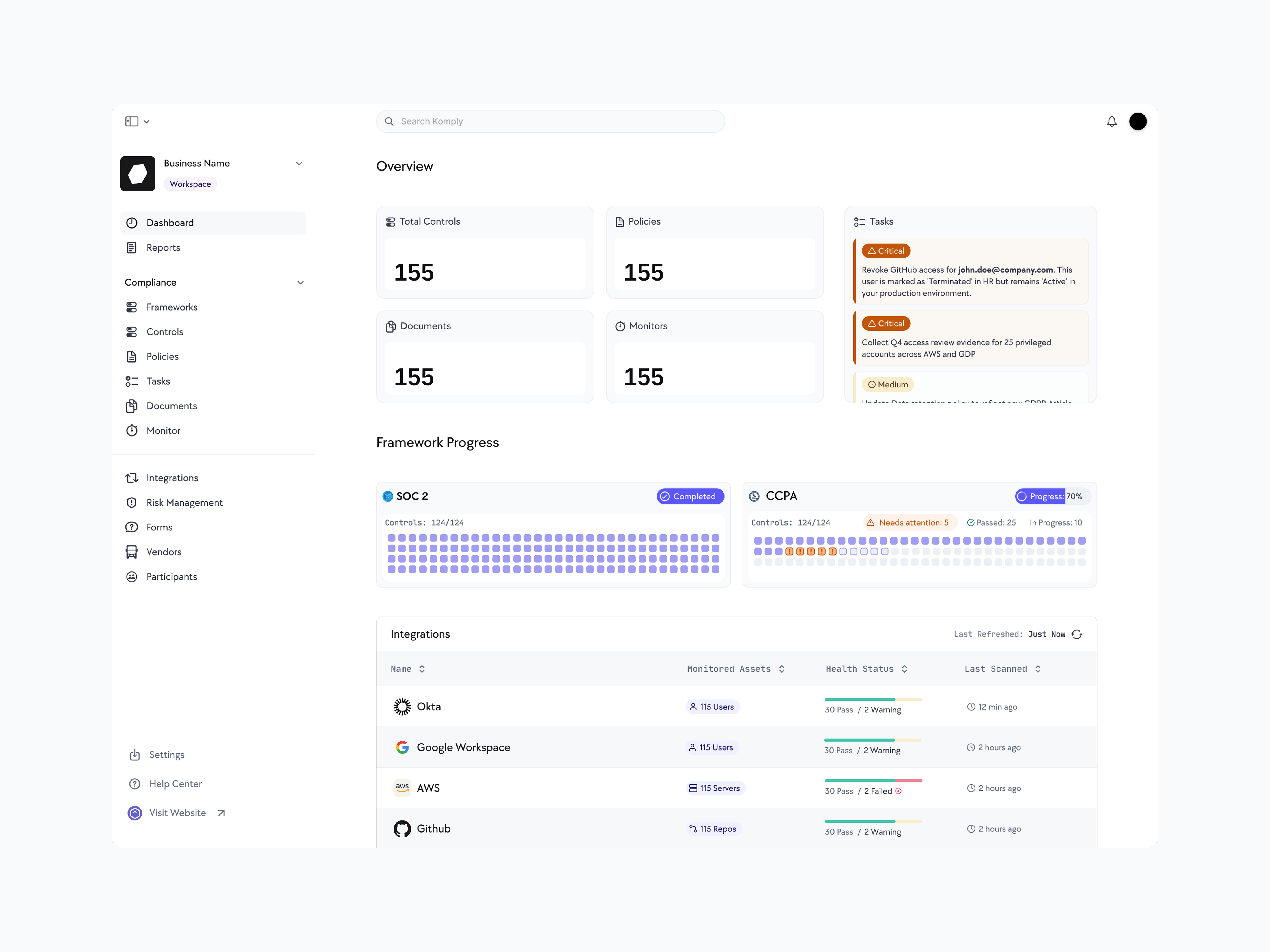 Compliance Software Concept