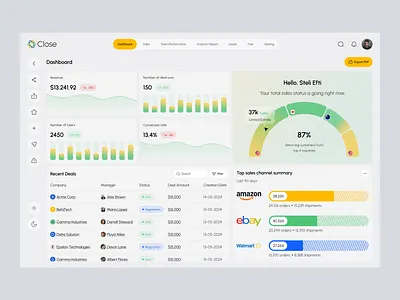 CRM Dashboard business intelligence clean crm crm dashboard crm dashboard design crm design dashboard dashboard design data visualization design minimalist modern product design saas ui ui design uiux design ux ux design