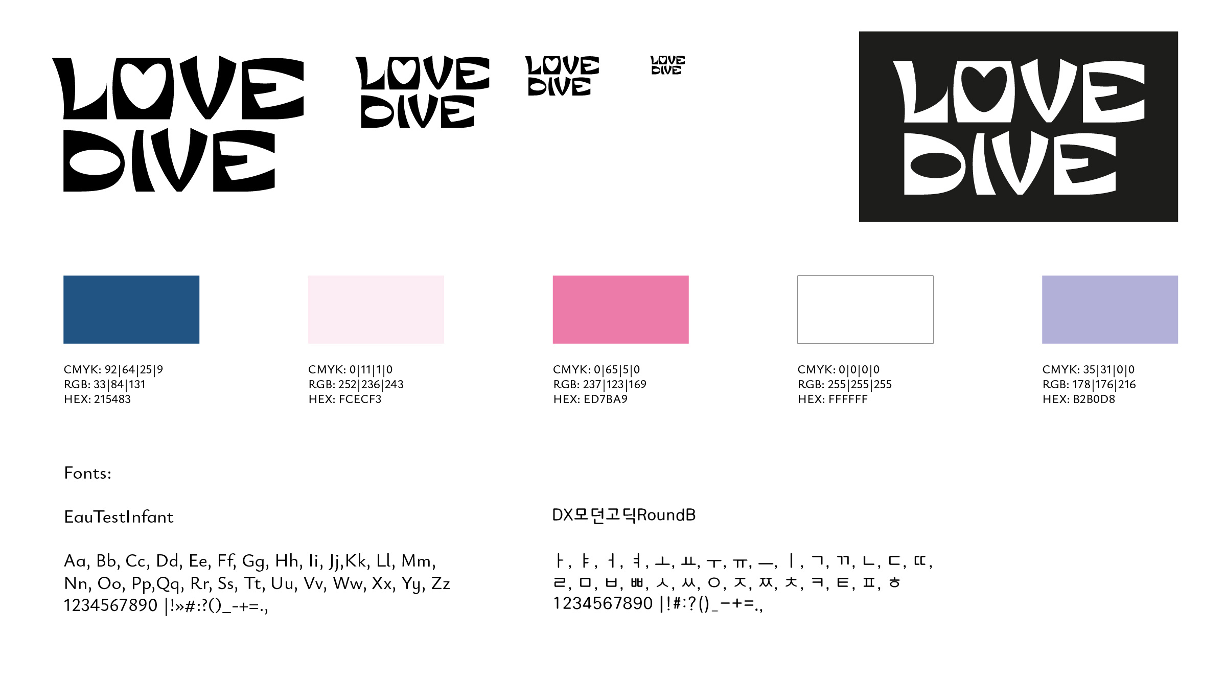 Example of Essential Identity Package