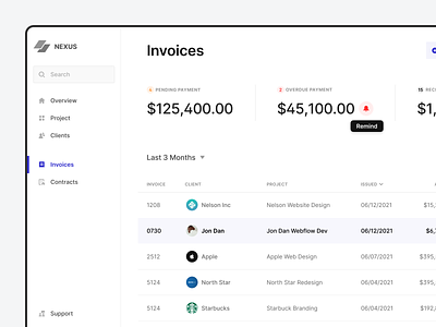 Invoice Dashboard — Product UI clean crm dashboard design invoice minimal product typography ui ux