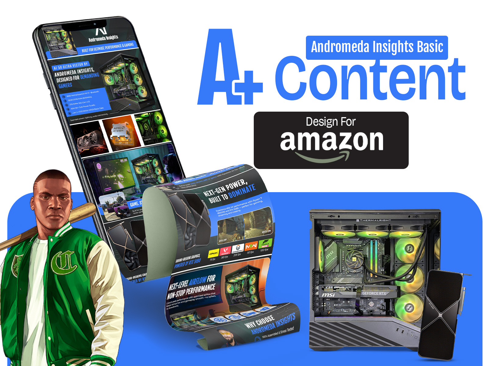 Example of High Performance Amazon A+ Content