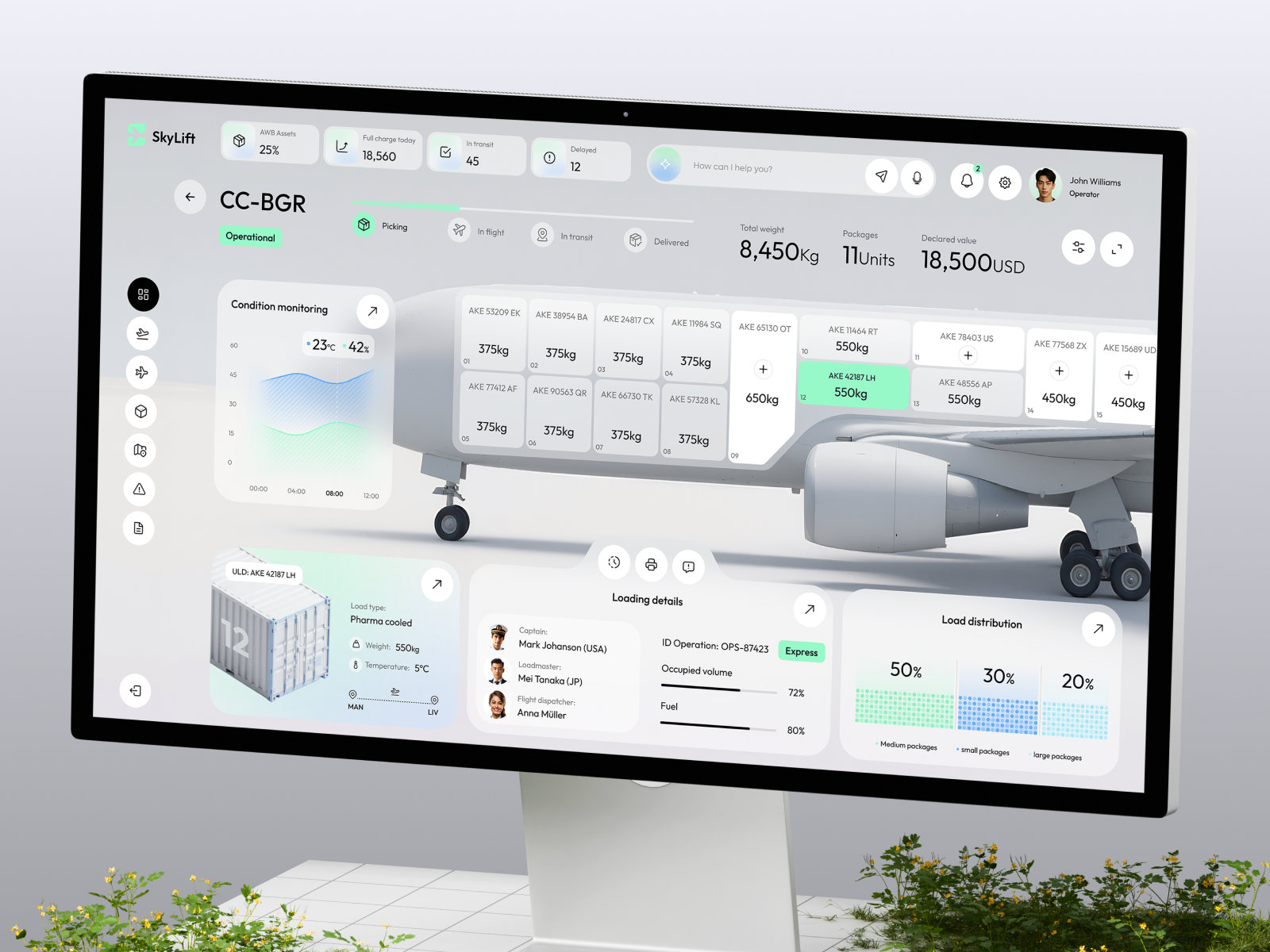 Example of Erp Saa S UI/UX Design Web/App (Growth)