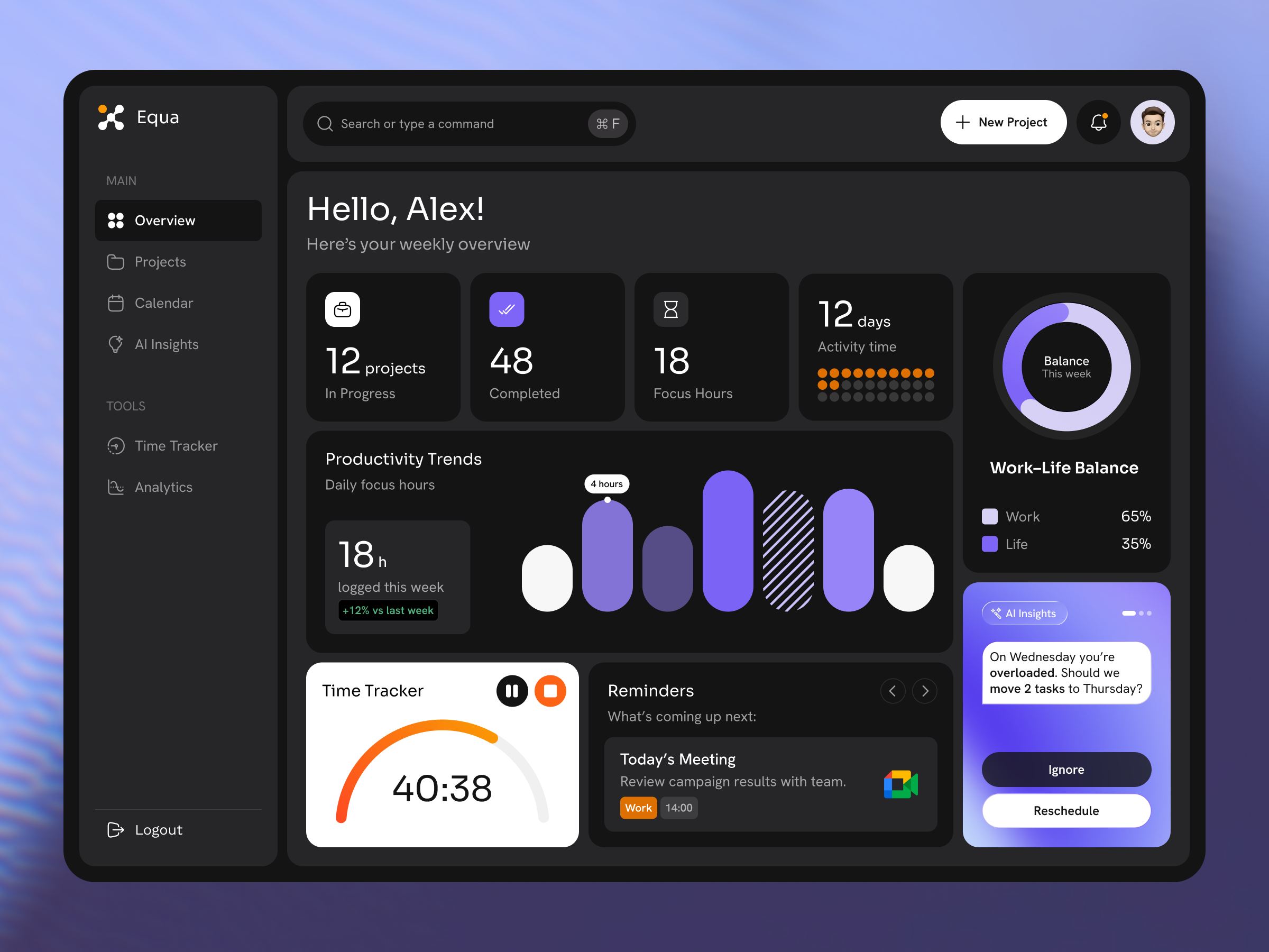 Example of Dashboard Design