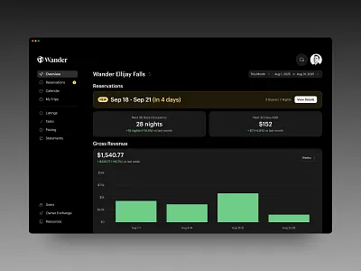 Wander - Property Dashboard admin airbnb analytics charts dashboard finance fintech hospitality hotel management minimal money owner product design property saas software travel ux web app