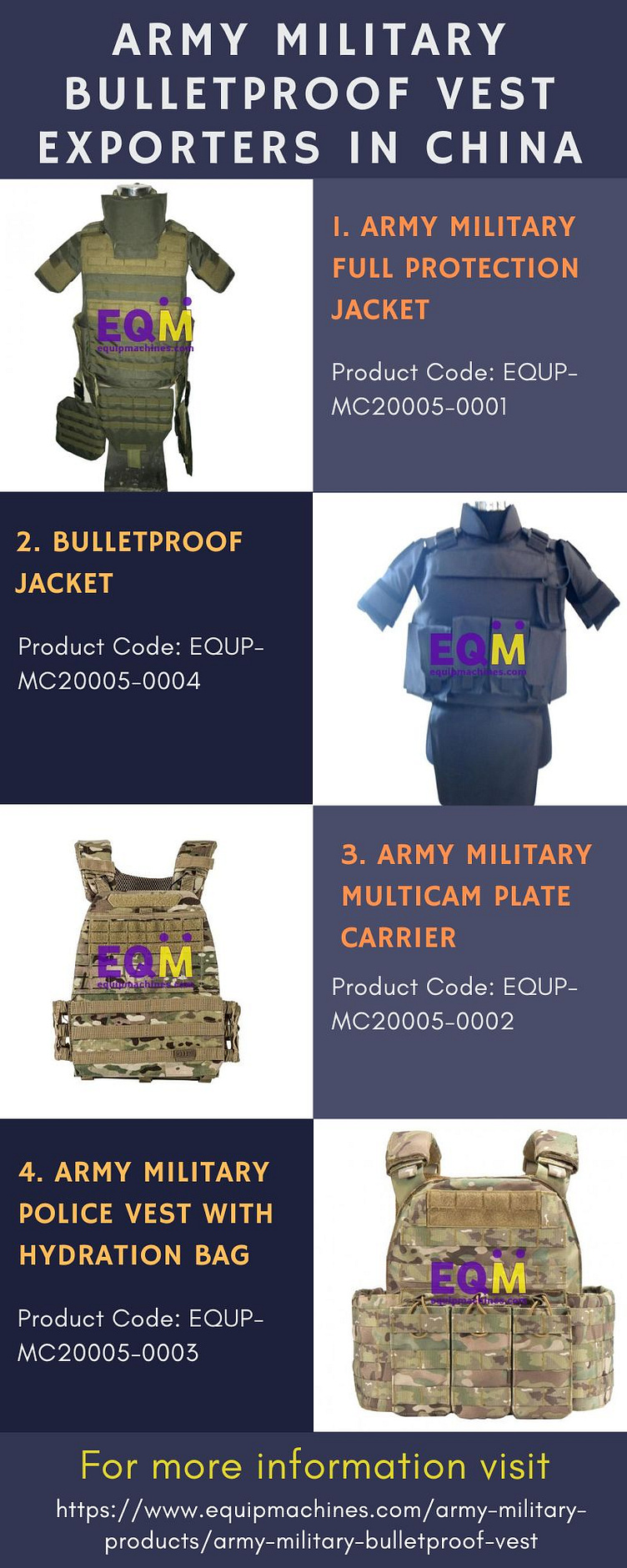 Army Military Bulletproof Vest Exporters In China by Equip Machines on