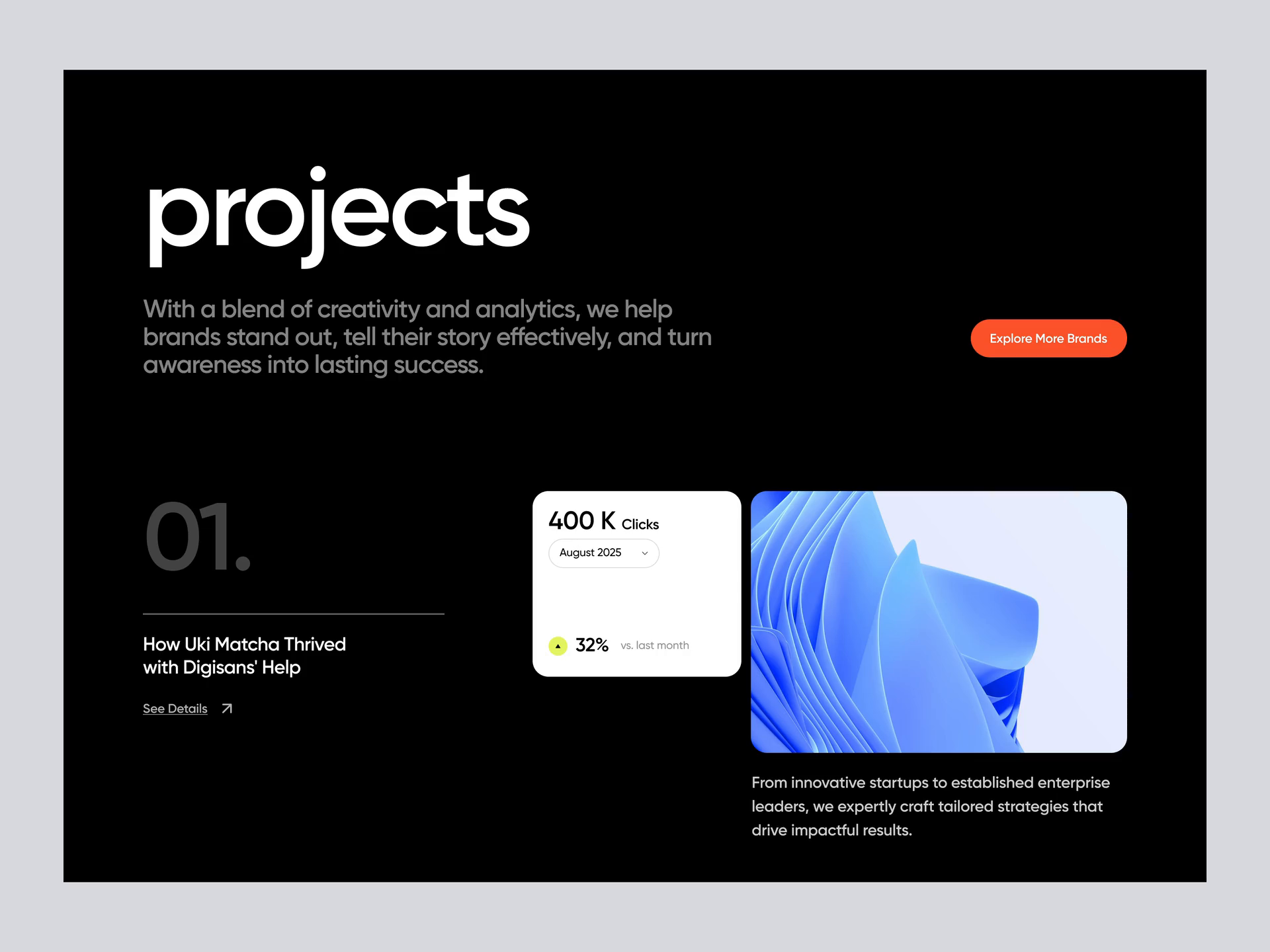 Example of Digisans - Digital Marketing Agency vol.2