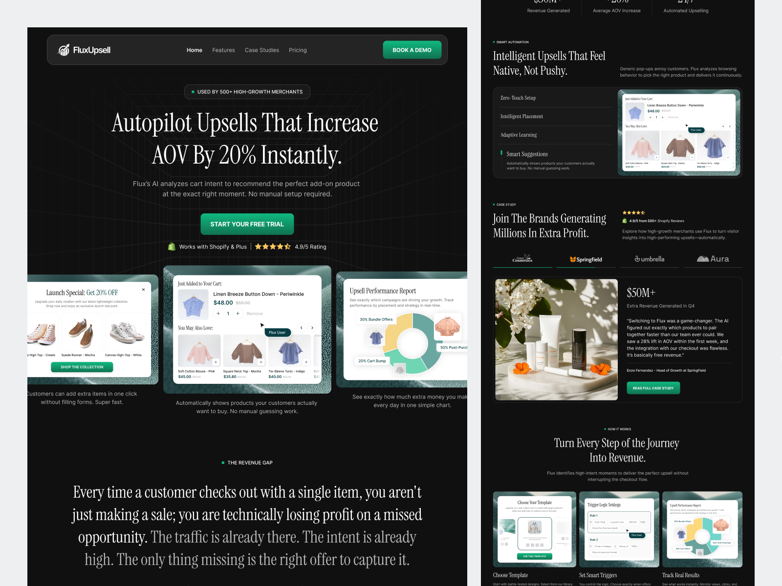 FluxUpsell — Intelligent Upsell Platform Landing Page b2b checkout conversion conversiondesign customerjourney ecommerce ecommerceux growth landingpage monetization productdesign purchaseflow revenue saas saaslandingpage shopify uidesign upsell upsellstrategy webdesign
