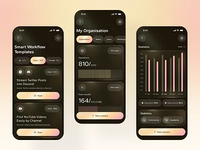 Smart Automation — Mobile App UI/UX ai app ai app design ai mobile app analytics app app design automation dashboard design data visualization mobile mobile app mobile app design product design saas tech ui design ui ux ux design workflow app