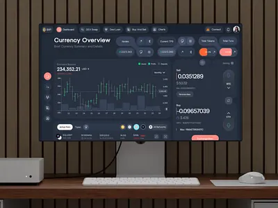 Crypto Web App bitcoin app blockchains crypto design crypto web crypto web app cryptocurrency app dashboard dashboard ui modern design ui design