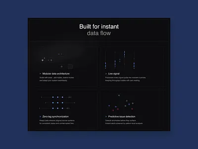 Signality features block animation design home landing layo motion graphics page saas ui ux website