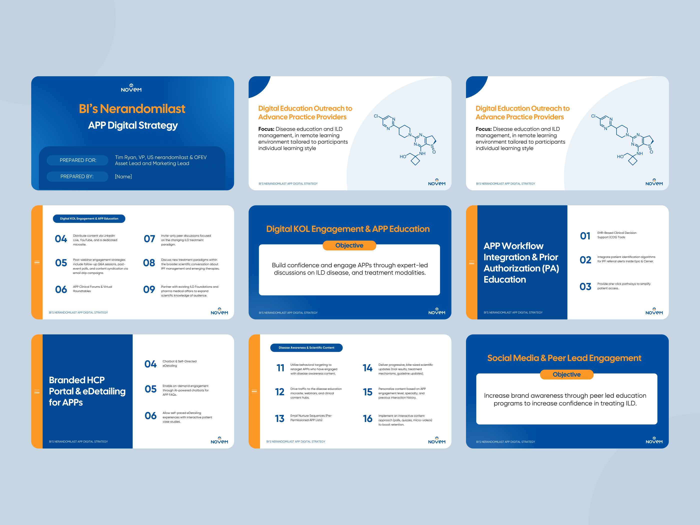 Medical Deck Design clean and minimal design deck design design inspiration google slides investor pitch deck medical medical deck medical deck design medical presentation pitch deck pitch deck design powerpoint presentation presentation design science