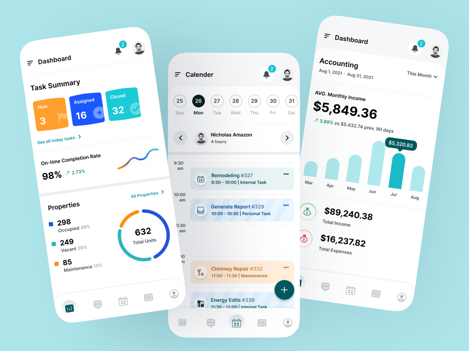Dashboard App UI by Avesh Faisal on Dribbble