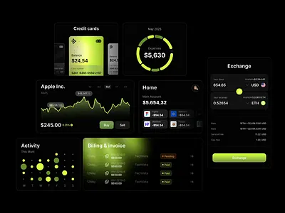 payment dashboard web ui design application banking blockchain dashboard dashboard ui dashboard web design digital wallet finance finance dashboard fintech minimal ui payments transaction ui ui ux web design website website design