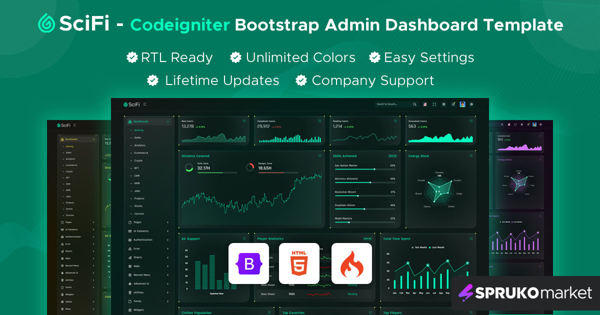 SCIFI - Codeigniter Bootstrap Admin Template by SprukoMarket on Dribbble