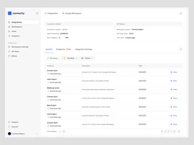 Integration dashboard design product design ui ui design