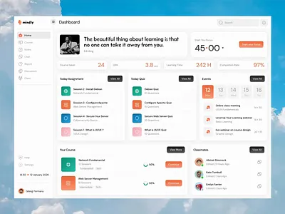 Mindly - Learning Management System Dashboard animation clean dashboard dashboard design design graphic design learning management system lms ui uiux ux web design