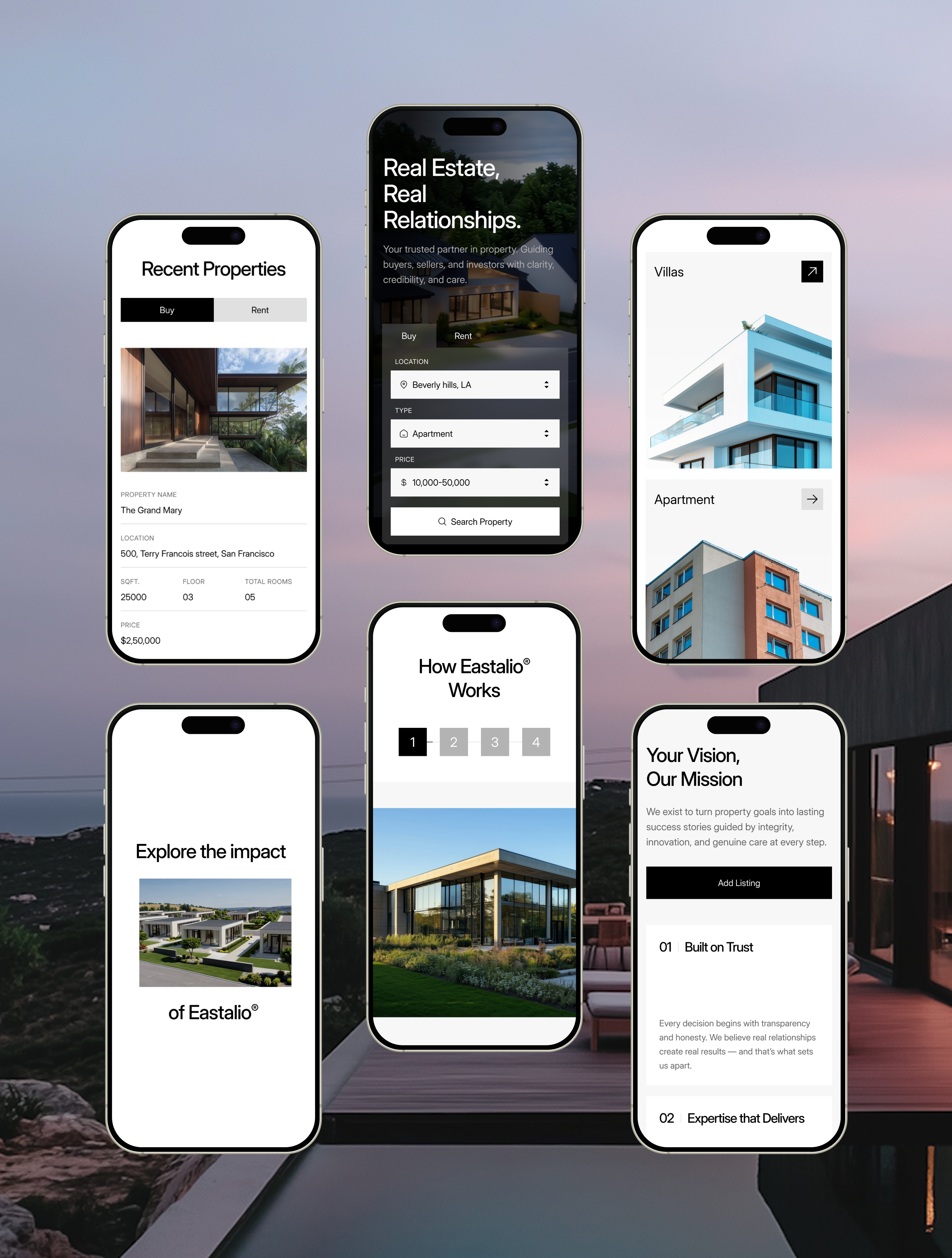 Mobile Real Estate UX — Eastalio App Architecture by Tarik Eamin for ...