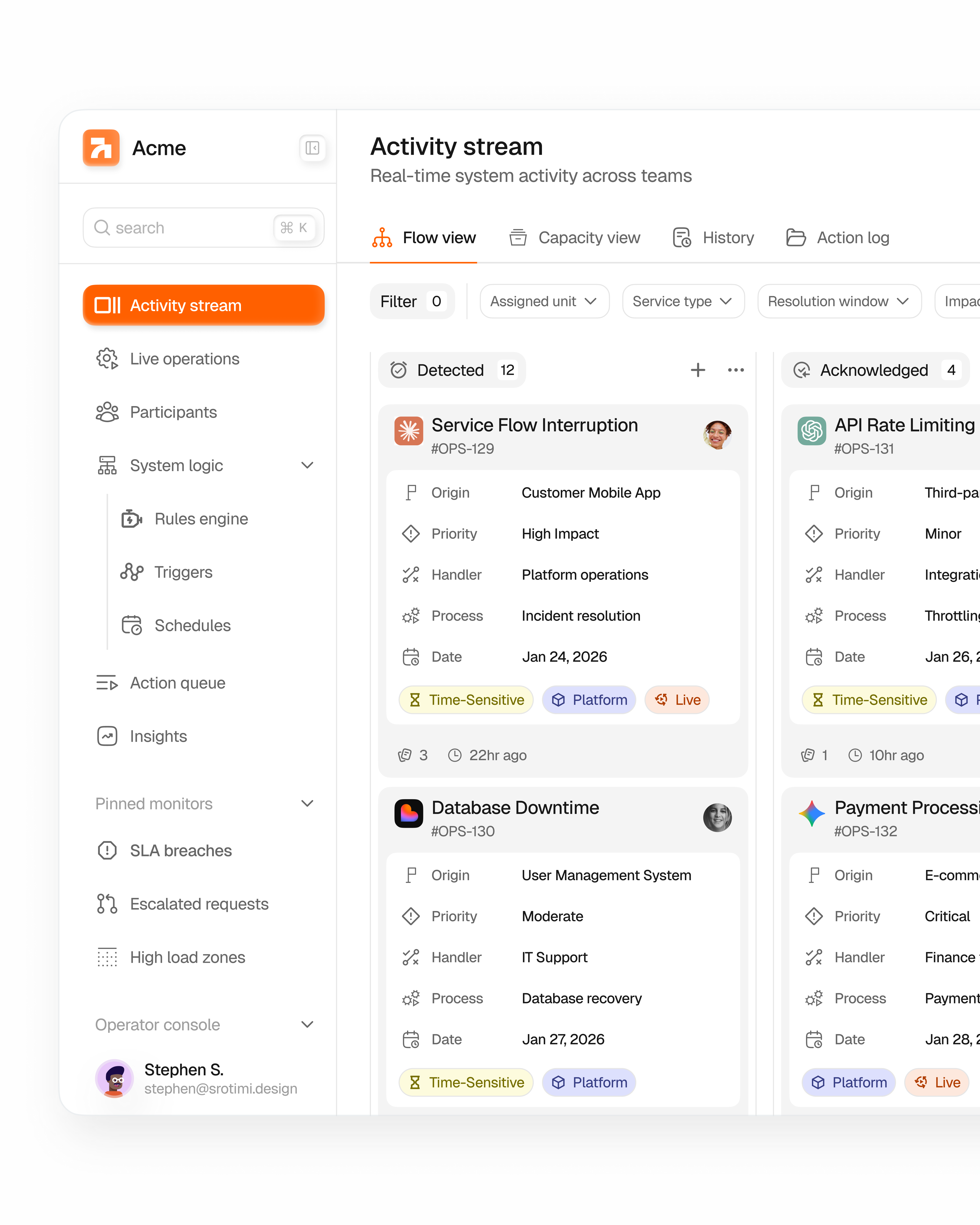 Service Platform Dashboard ai clean component dashboard design graphic design minimal product design service platform startup tech ui design widget
