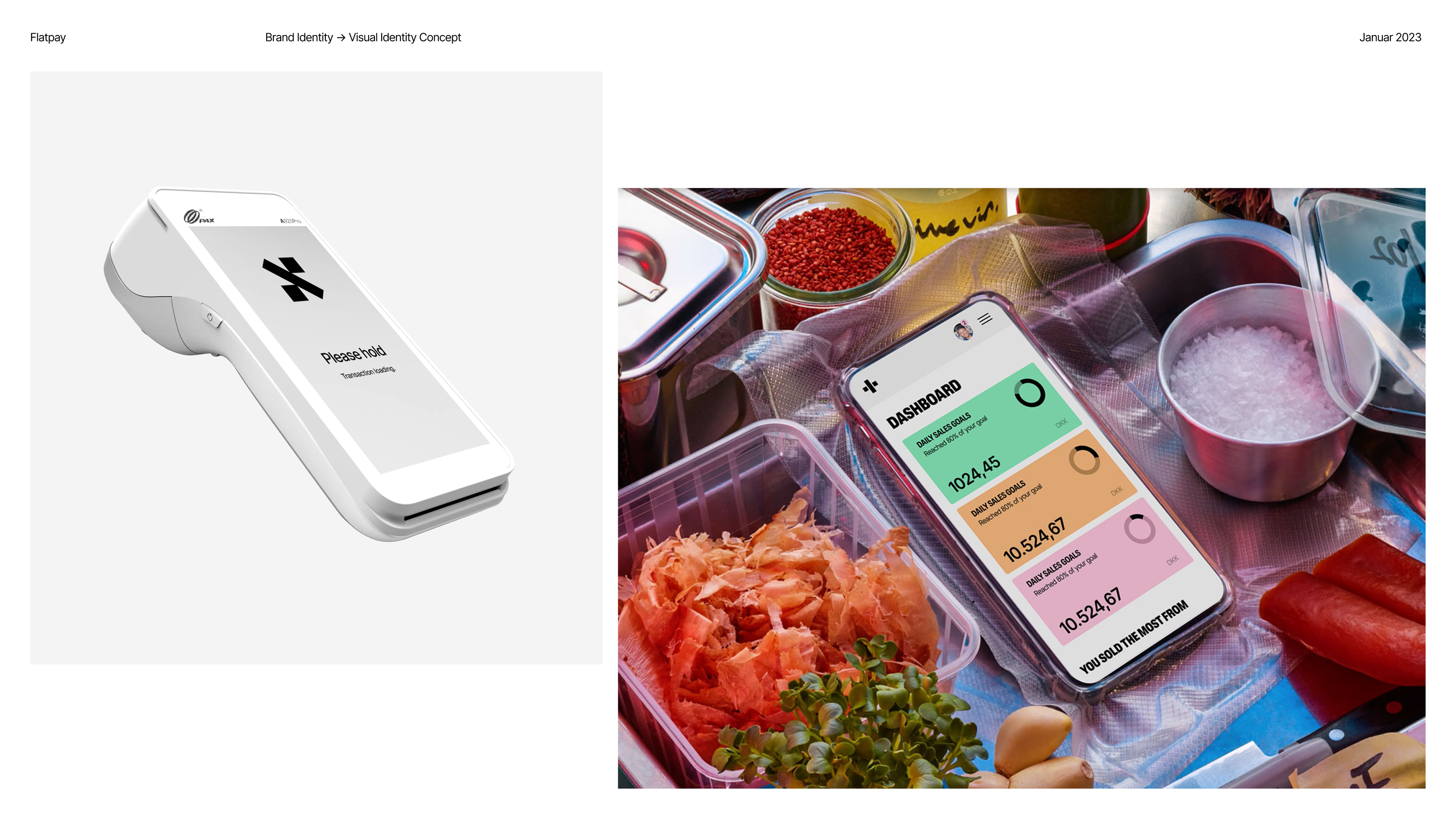 Example of Presentation Design