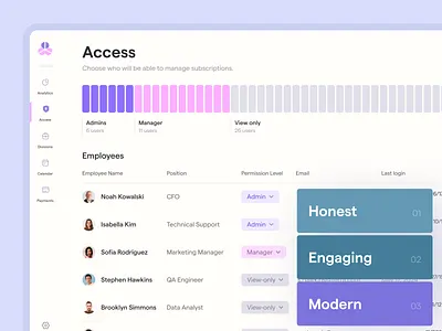 users rights & permissions clean dashboard design minimal simple ui user access voit xandovoit