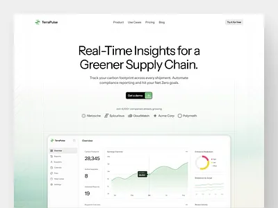 Green supply chain site chain dashboard design green supply ui uiux web design