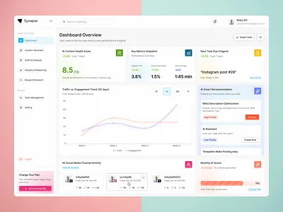 Social Media Management Dashboard - Web App dashboard management saas saas dashboard social media ui web app web dasboard web design