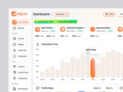 Dashboard UI/UX Design for Website Analytics Platform b2b saas dashboard behavior tracking ui clean saas ui conversion analytics design dashboard ui data analytics dashboard interaction analytics dashboard minimal dashboard design modern web dashboard panze ux design studio product analytics design saas analytics dashboard startup analytics ui traffic analytics ui user behavior dashboard user journey mapping ux analytics tool ux data visualization website analytics ui website performance dashboard