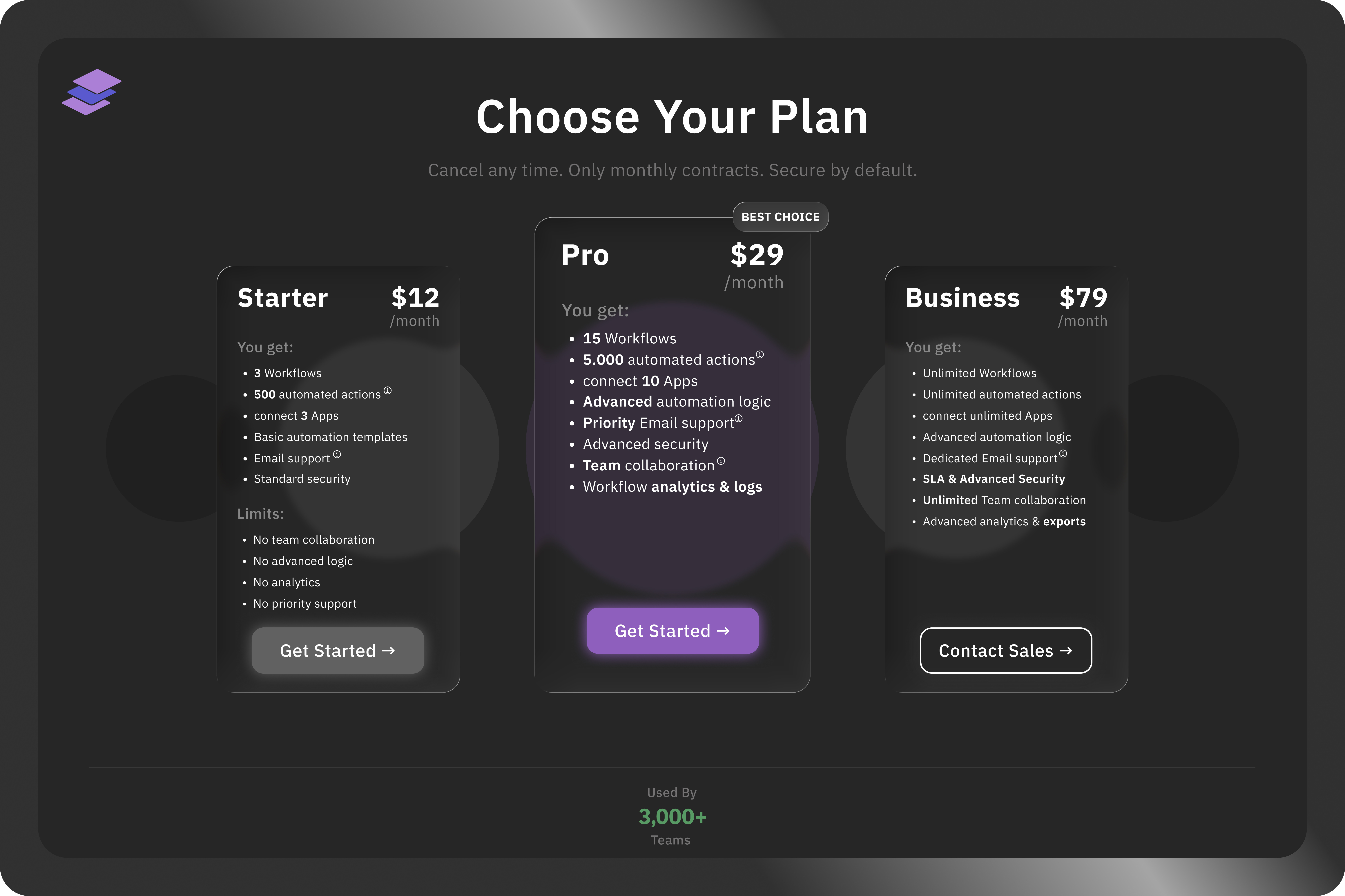 Example of Modern Pricing Pages