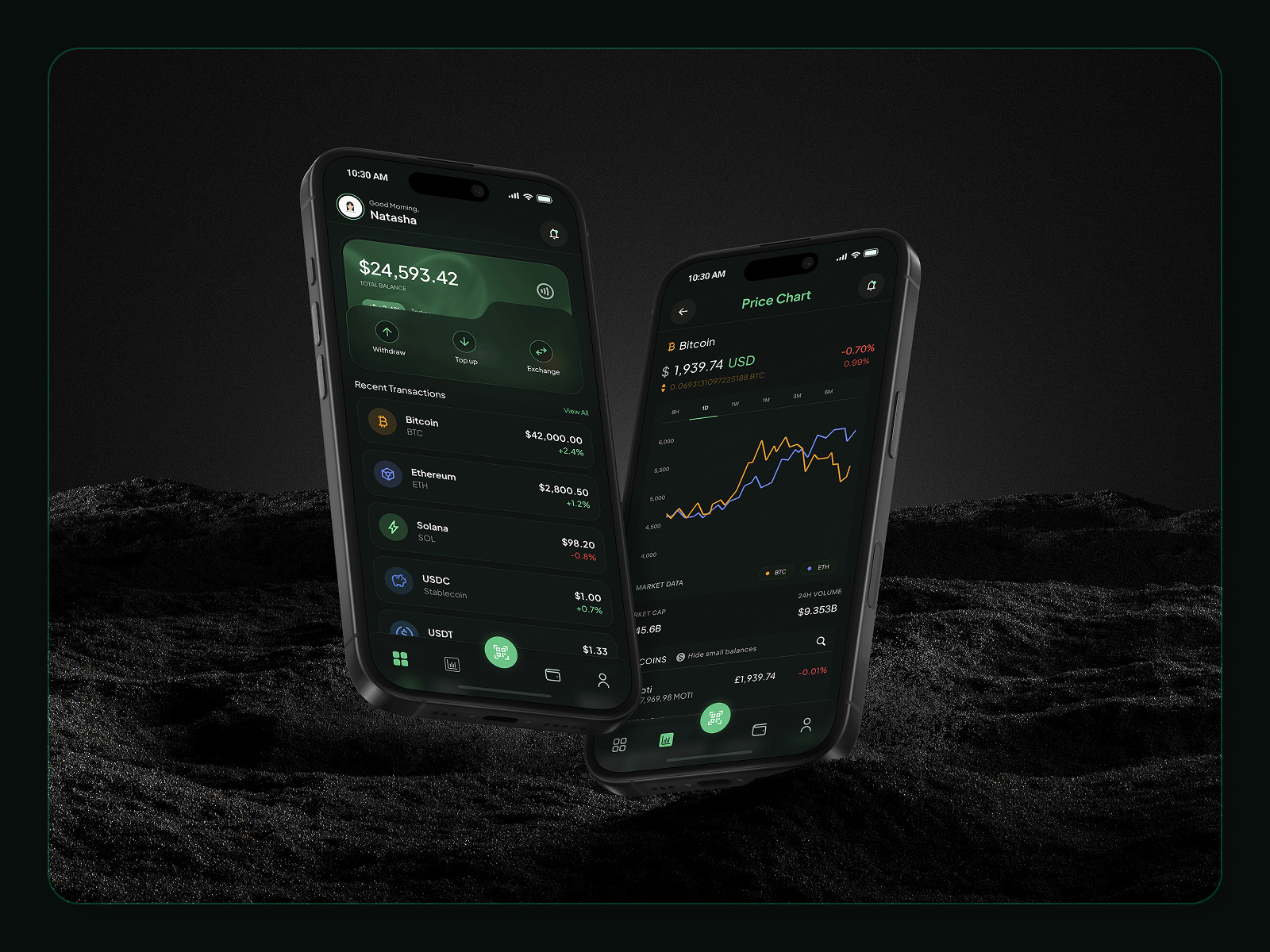 Crypto Wallet App UI - ZeePalm app branding crypto cryptowallet cryptowalletapp mobile app ui uiux design zeepalm