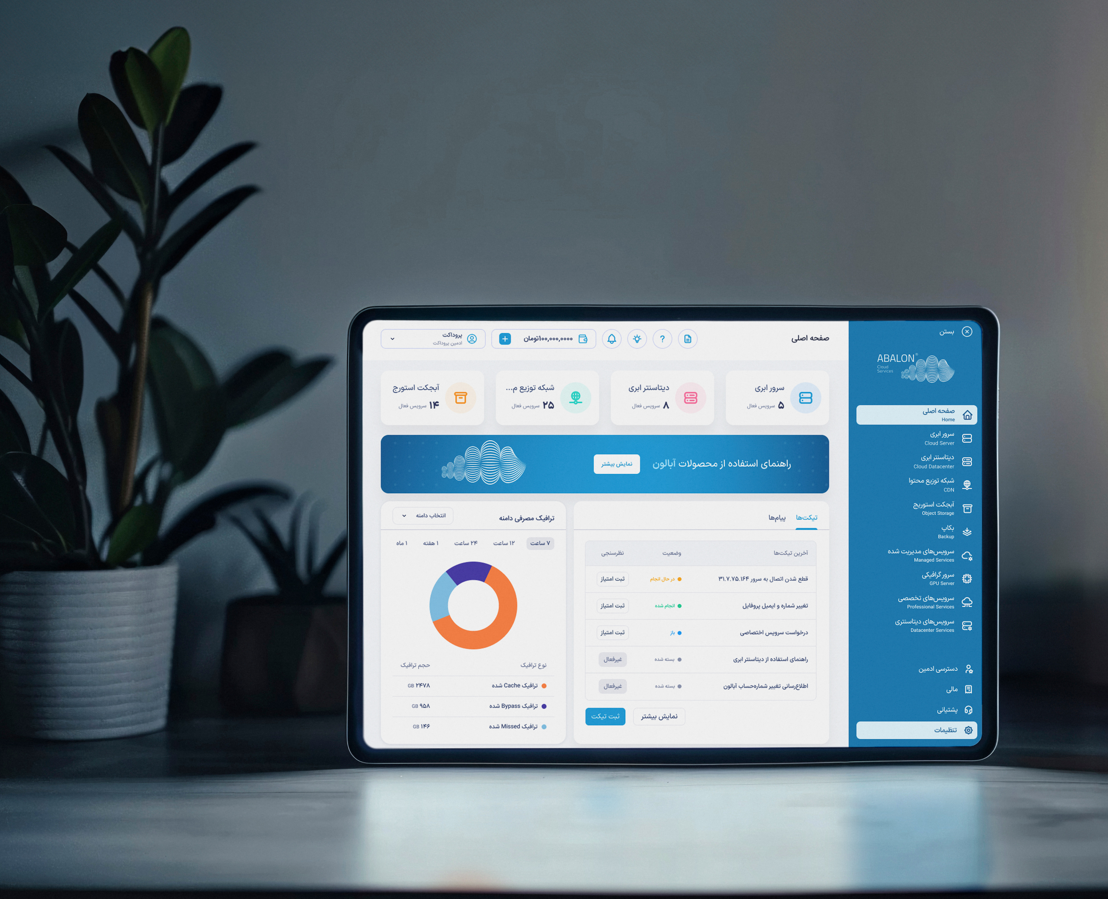 Cloud Computing Dashboard dashboard design datadrivendesign interactiondesign redesign request design uidesign usability userbehavior uxdesign uxresearch