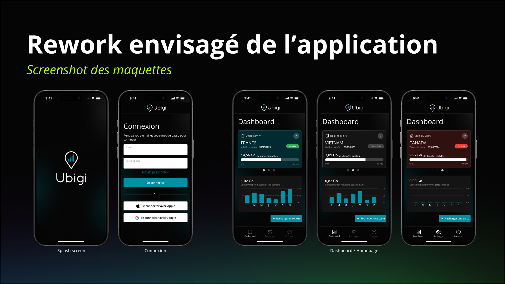 Ubigi Redesign and focus on micro-interactions redesign strategy ui ux ux design