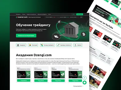 Trading Education Page (Dzengi.com) trading platform website